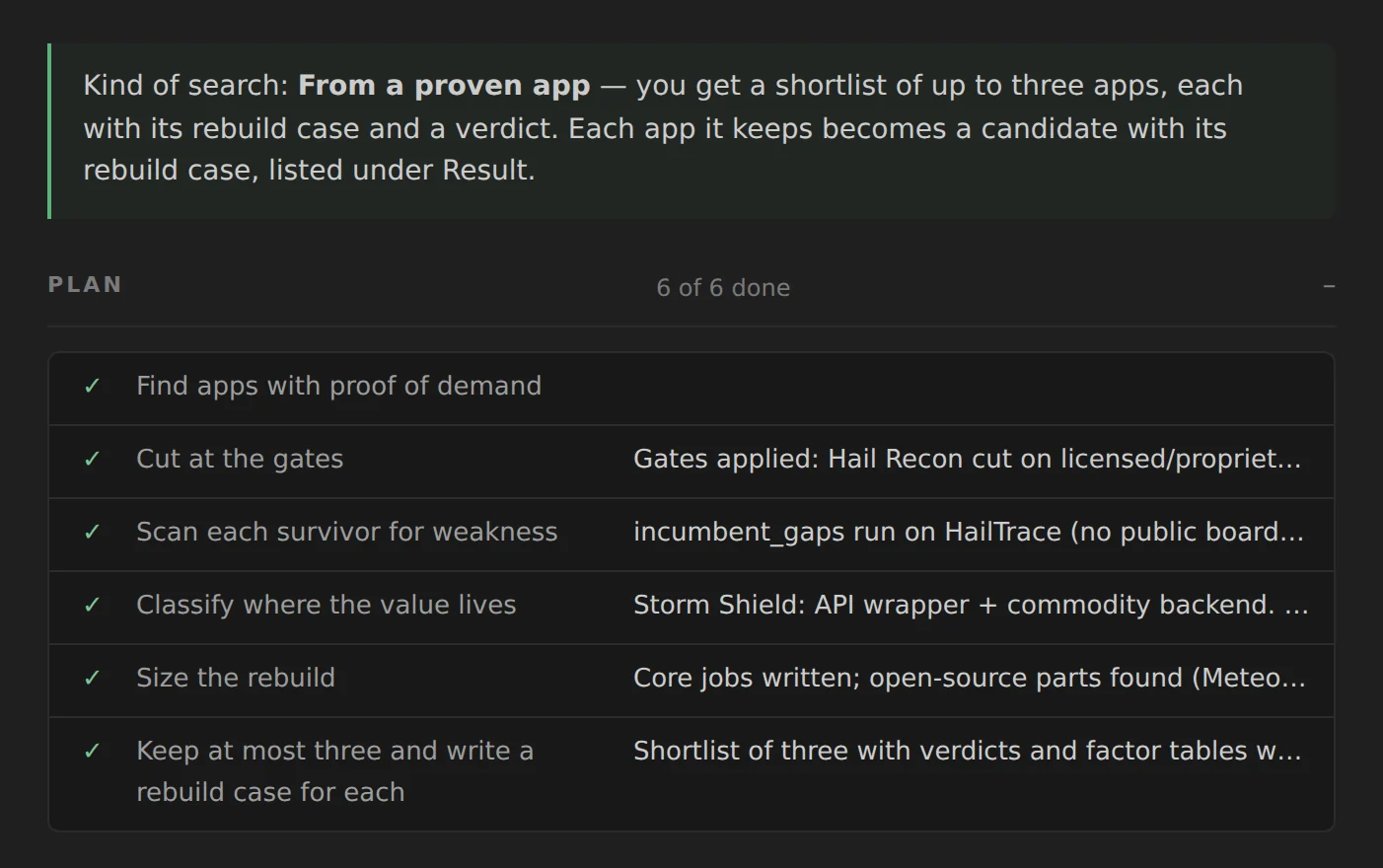 An REA hunt’s plan, every step done: find apps with proof of demand, cut at the gates, scan for weakness, classify where the value lives, size the rebuild, write a case for each.
